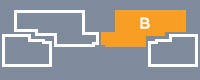 Ubicación Departamento