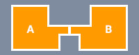 Ubicación Departamento